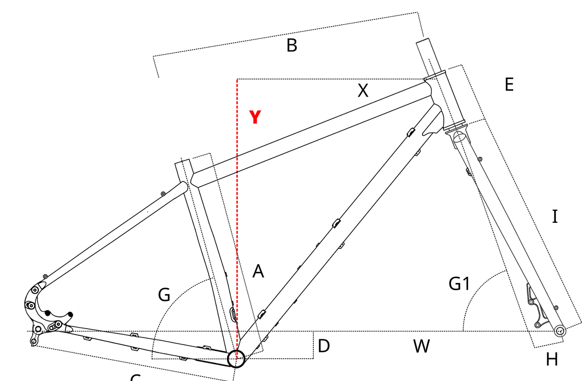 geometry_Stack