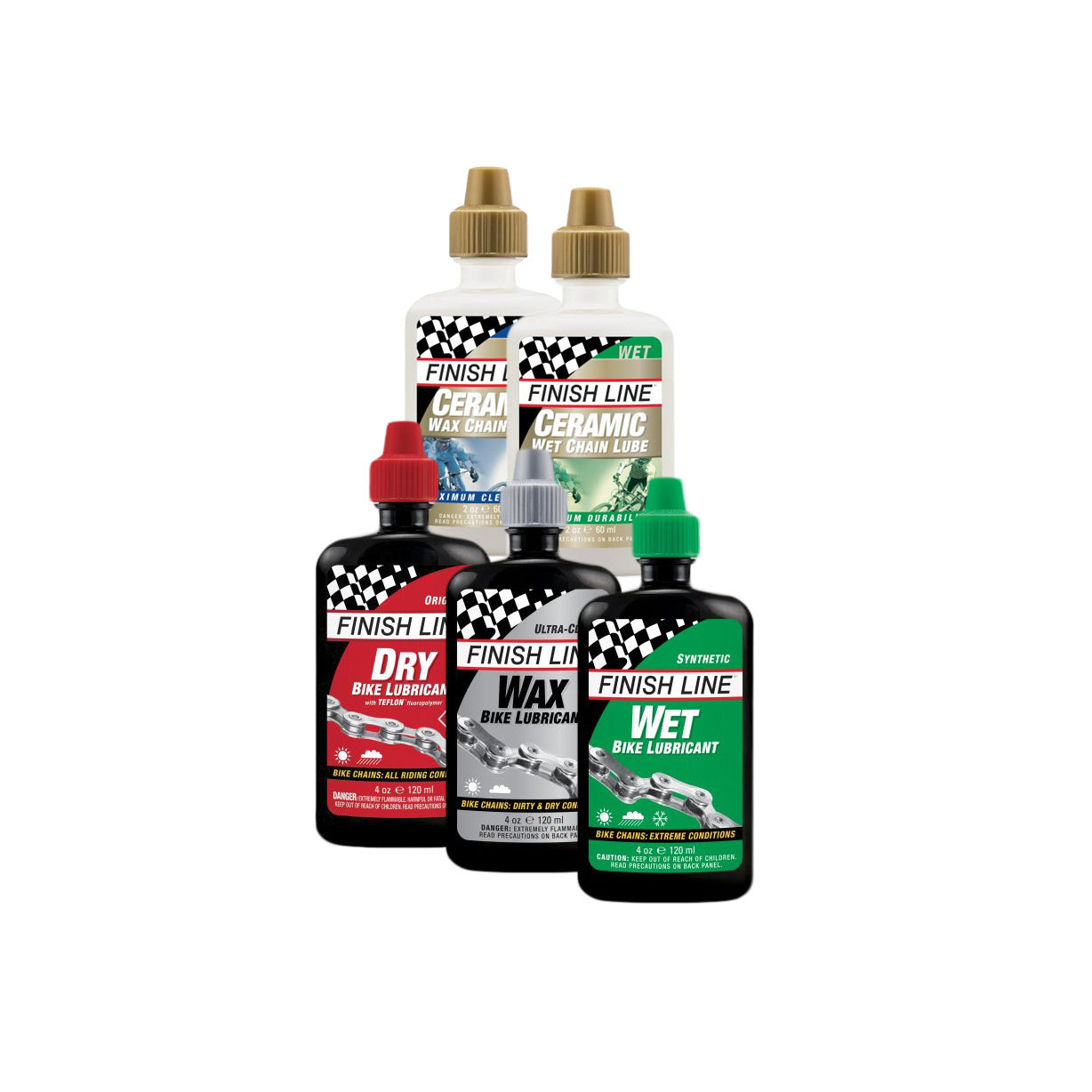 Chain Lube