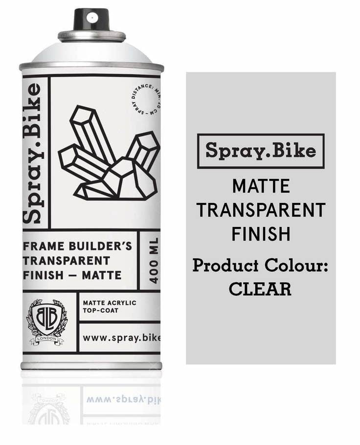 Transparent Finish Matte