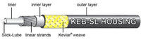 Jagwire KEB-SL Compressionless Brake Housing 1m black