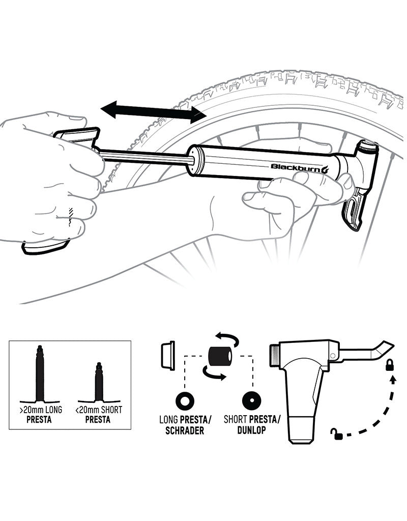 Mammoth Anyvalve Mini-Pump