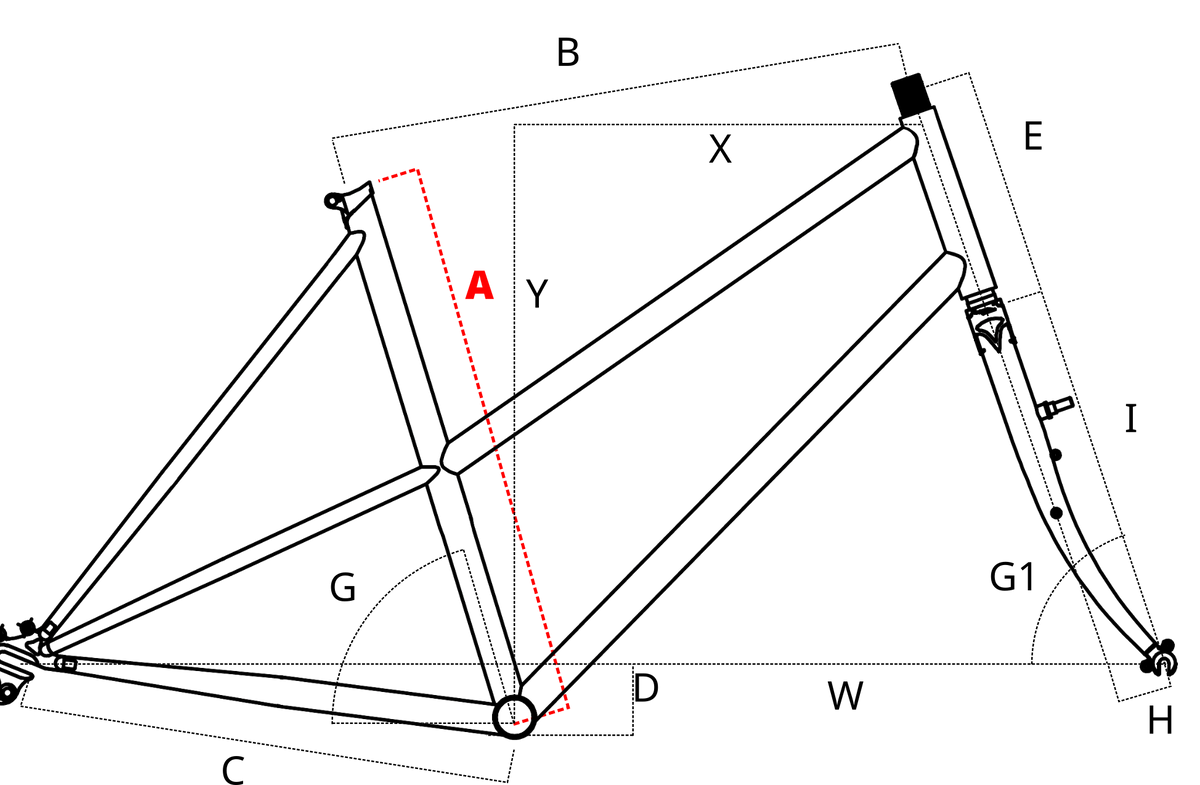 geometry_A