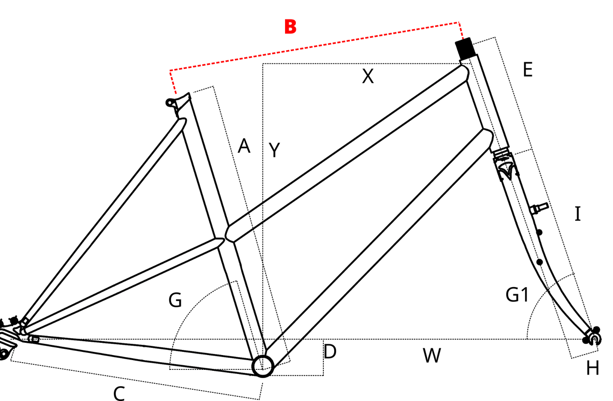 geometry_B1