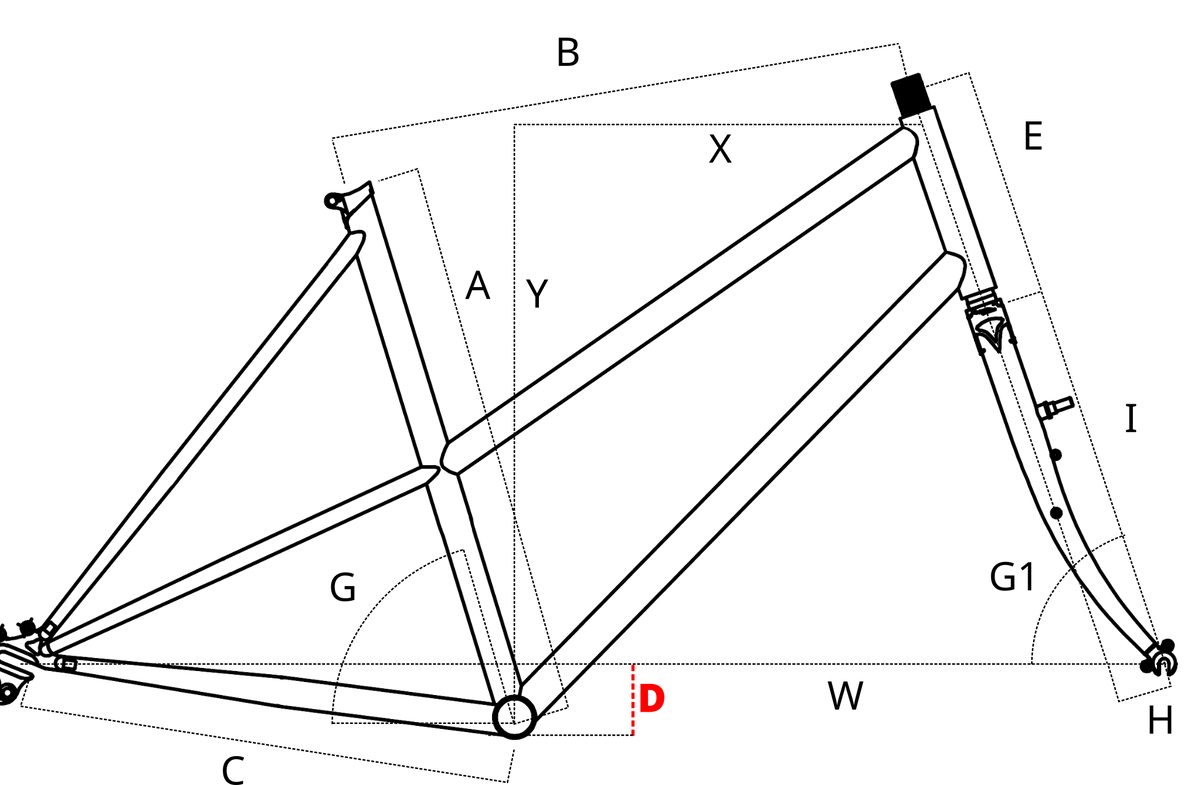 geometry_D