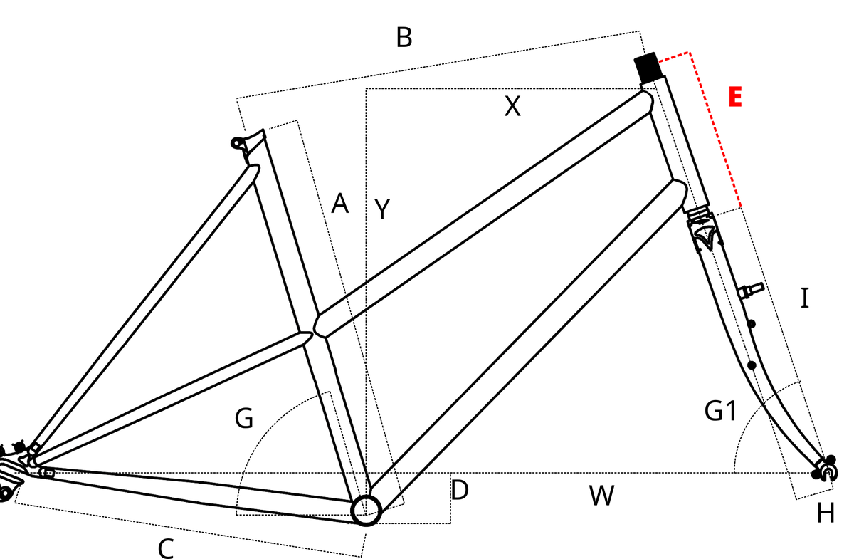 geometry_E