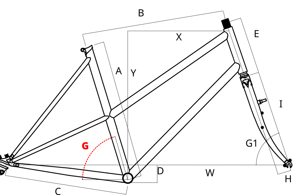 geometry_G