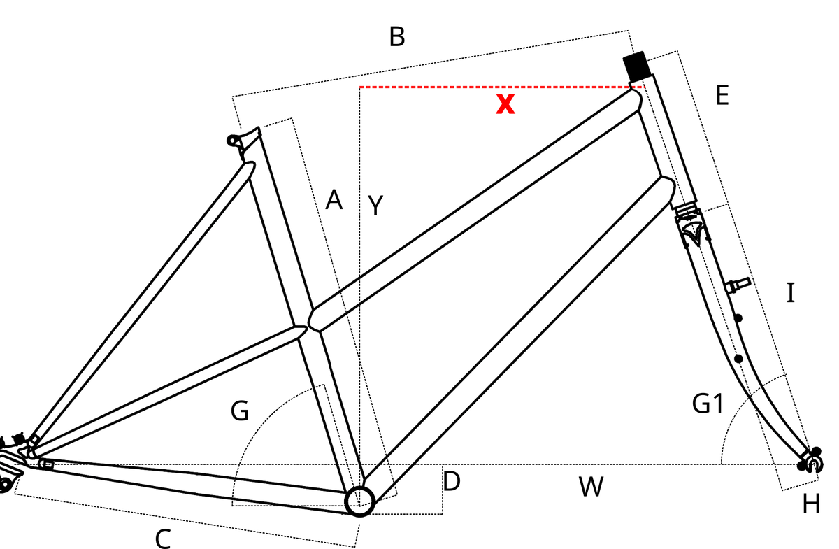geometry_Reach